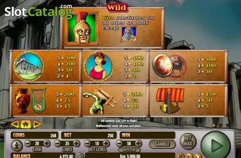 Οθόνη2. Zeus 2 (Habanero) Κουλοχέρης 