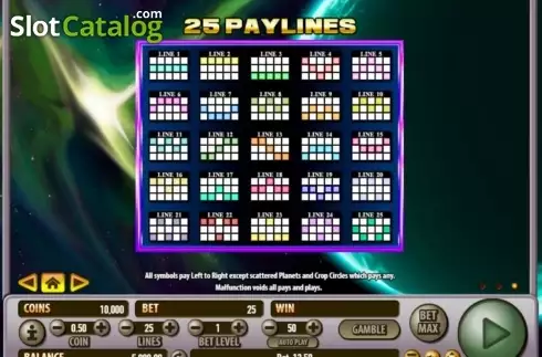 Οθόνη4. Little Green Money Κουλοχέρης 