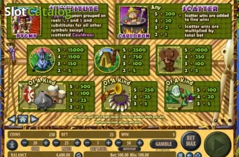 Οθόνη2. Jungle Rumble (Habanero) Κουλοχέρης