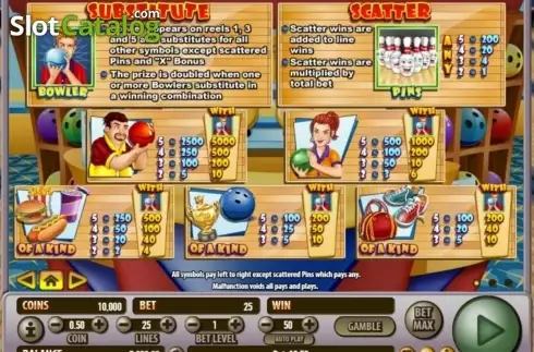 Οθόνη2. Super Strike Κουλοχέρης