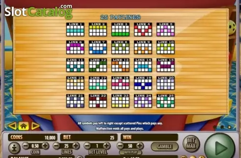 Οθόνη4. Super Strike Κουλοχέρης