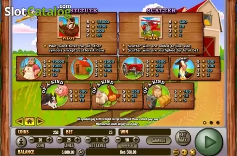 Οθόνη2. Barnstormer Bucks Κουλοχέρης 