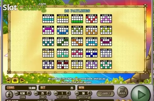 Οθόνη4. Bikini Island Κουλοχέρης