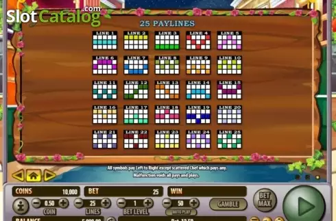 Οθόνη4. Tower Of Pizza Κουλοχέρης