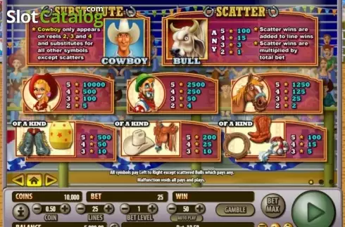 Οθόνη2. Ride 'em Cowboy Κουλοχέρης