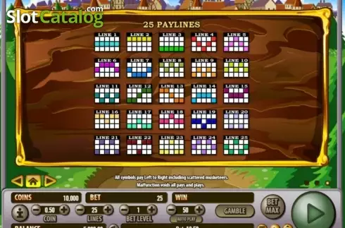 Οθόνη4. All For One Κουλοχέρης
