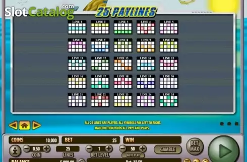 Οθόνη4. Double O Dollars Κουλοχέρης