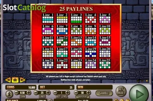 Οθόνη4. Aztlan's Gold Κουλοχέρης