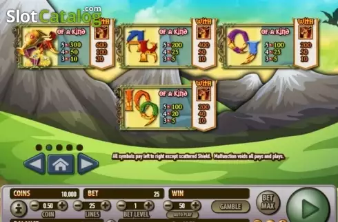 Οθόνη3. Dragon's Realm Κουλοχέρης