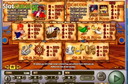 Οθόνη2. Pirate's Plunder (Habanero Systems) Κουλοχέρης