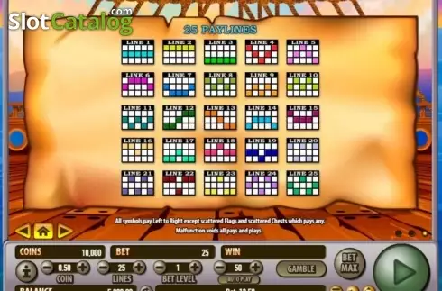 Οθόνη4. Pirate's Plunder (Habanero Systems) Κουλοχέρης