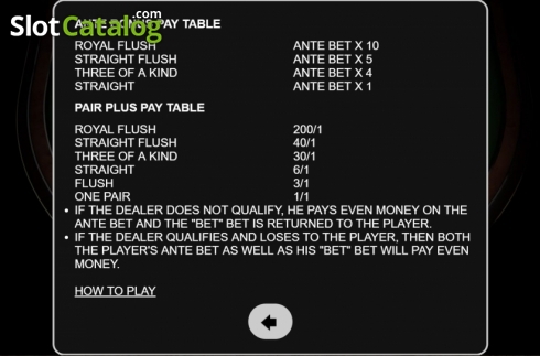 Οθόνη5. Three Card Poker Deluxe (Habanero) Κουλοχέρης 