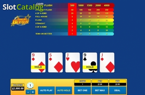Οθόνη3. Tens or Better (Habanero) Κουλοχέρης