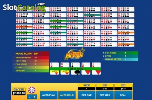 Οθόνη6. Tens or Better (Habanero) Κουλοχέρης