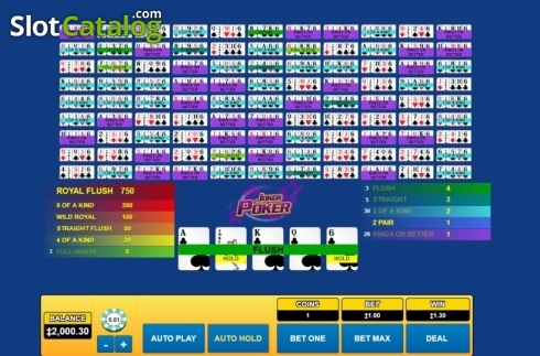 Οθόνη7. Joker Poker (Habanero) Κουλοχέρης 