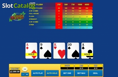 Οθόνη3. Jacks or Better (Habanero) Κουλοχέρης 