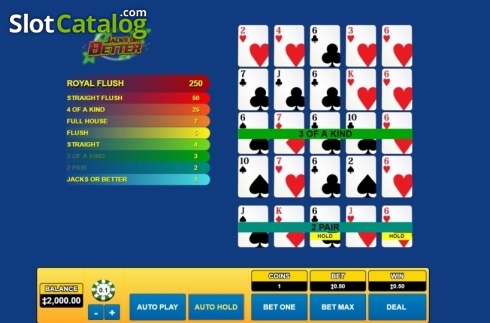 Οθόνη4. Jacks or Better (Habanero) Κουλοχέρης 