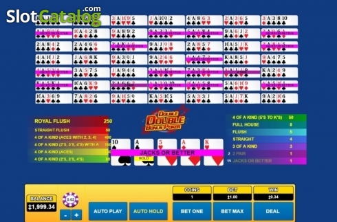 Οθόνη6. Double Double Bonus Poker (Habanero) Κουλοχέρης