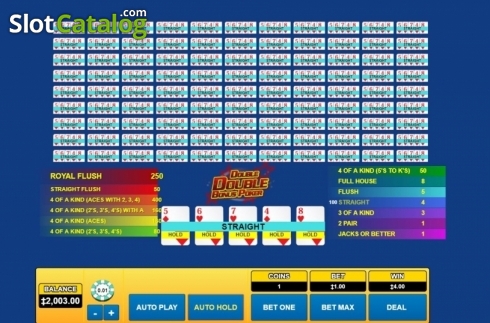 Οθόνη7. Double Double Bonus Poker (Habanero) Κουλοχέρης