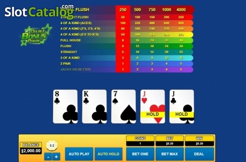 Οθόνη3. Double Bonus Poker (Habanero) Κουλοχέρης