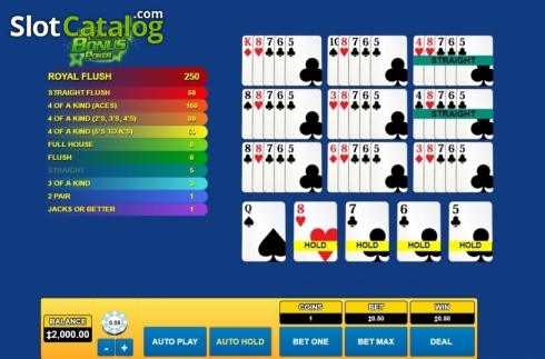 Οθόνη5. Double Bonus Poker (Habanero) Κουλοχέρης