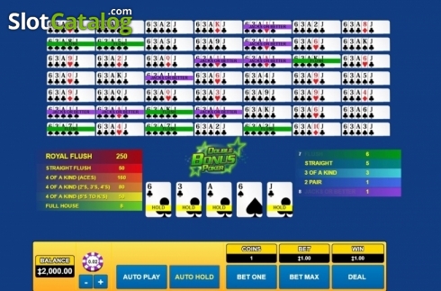 Οθόνη6. Double Bonus Poker (Habanero) Κουλοχέρης