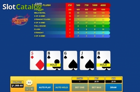 Οθόνη3. Deuces Wild (Habanero) Κουλοχέρης