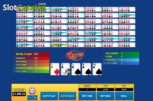 Οθόνη6. Deuces Wild (Habanero) Κουλοχέρης