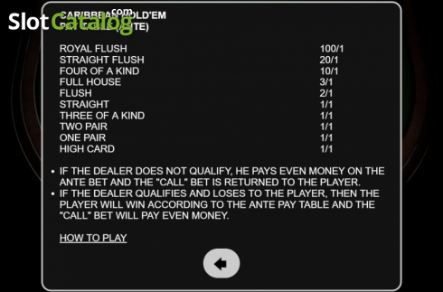 Οθόνη6. Caribbean Hold'em Κουλοχέρης