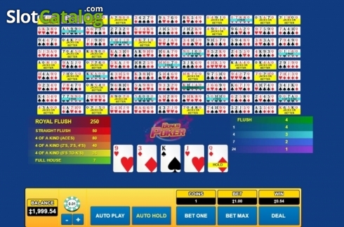 Οθόνη7. Bonus Poker (Habanero) Κουλοχέρης