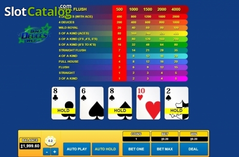 Οθόνη3. Bonus Deuces Wild (Habanero) Κουλοχέρης
