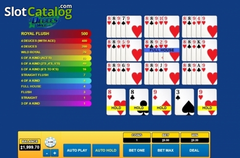 Οθόνη5. Bonus Deuces Wild (Habanero) Κουλοχέρης