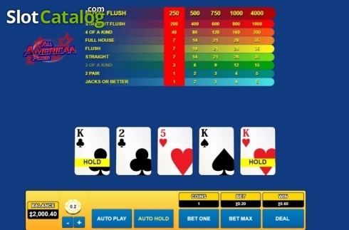 Οθόνη3. All American Poker (Habanero) Κουλοχέρης