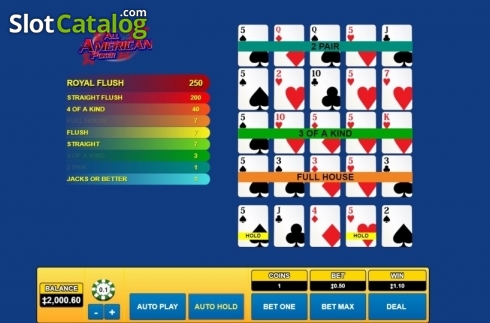 Οθόνη4. All American Poker (Habanero) Κουλοχέρης