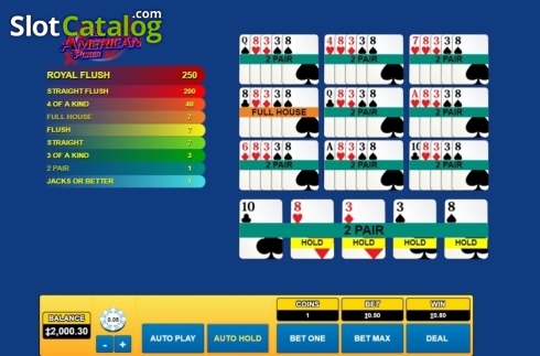 Οθόνη5. All American Poker (Habanero) Κουλοχέρης