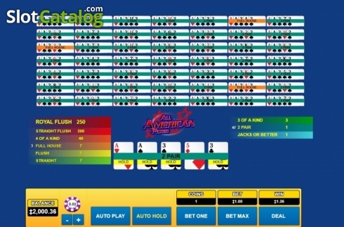 Οθόνη6. All American Poker (Habanero) Κουλοχέρης