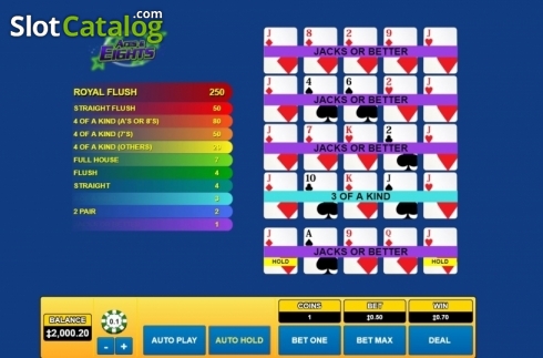 Οθόνη4. Aces & Eights (Habanero) Κουλοχέρης