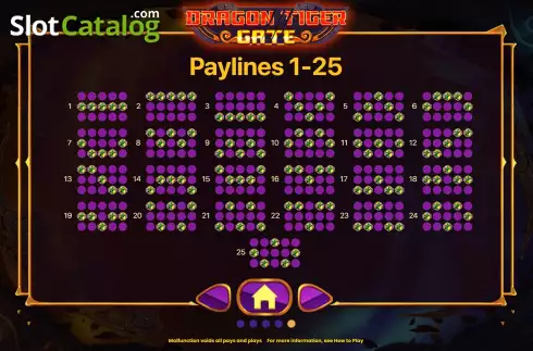 Οθόνη9. Dragon Tiger Gate Κουλοχέρης