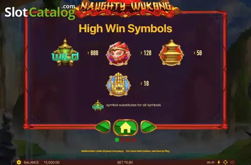 Οθόνη7. Naughty Wukong Κουλοχέρης