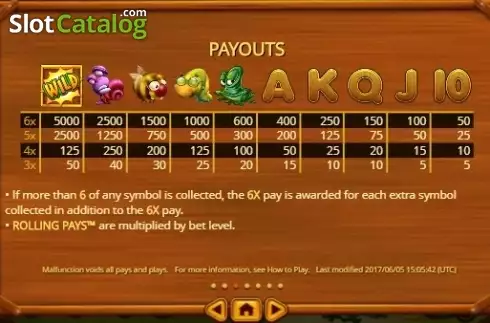 Οθόνη8. Rolling Roger Κουλοχέρης