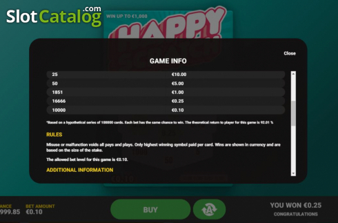 Οθόνη6. Happy Scratch Κουλοχέρης