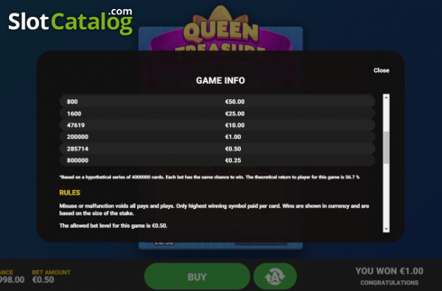 Οθόνη6. Queen Treasure Κουλοχέρης