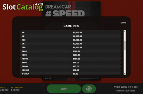 Οθόνη7. Dream Car Speed Κουλοχέρης