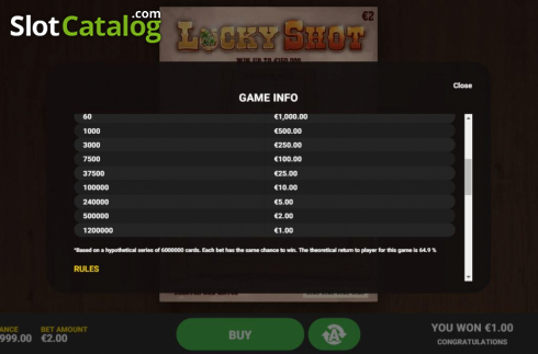 Οθόνη6. Lucky Shot (Hacksaw Gaming) Κουλοχέρης