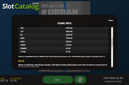 Οθόνη6. Dream Car Urban Κουλοχέρης 