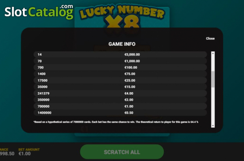 Οθόνη6. Lucky Number x8 Κουλοχέρης