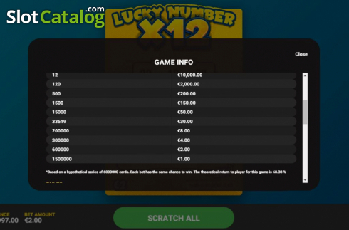 Οθόνη6. Lucky Number x12 Κουλοχέρης