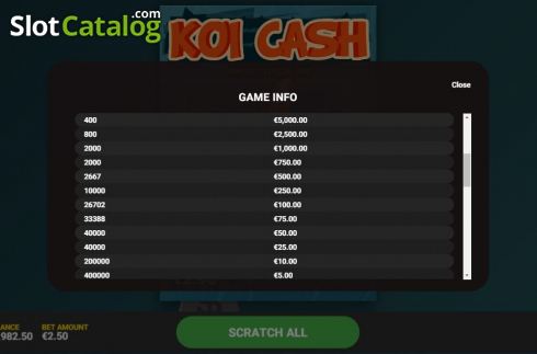 Οθόνη7. Koi Cash Κουλοχέρης