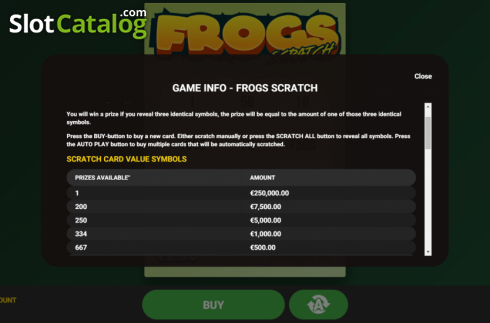 Οθόνη6. Frogs Scratch Κουλοχέρης