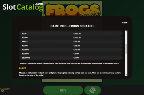 Οθόνη7. Frogs Scratch Κουλοχέρης